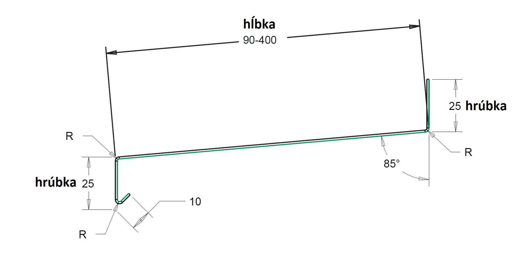 vonkajsie ohybane parapety